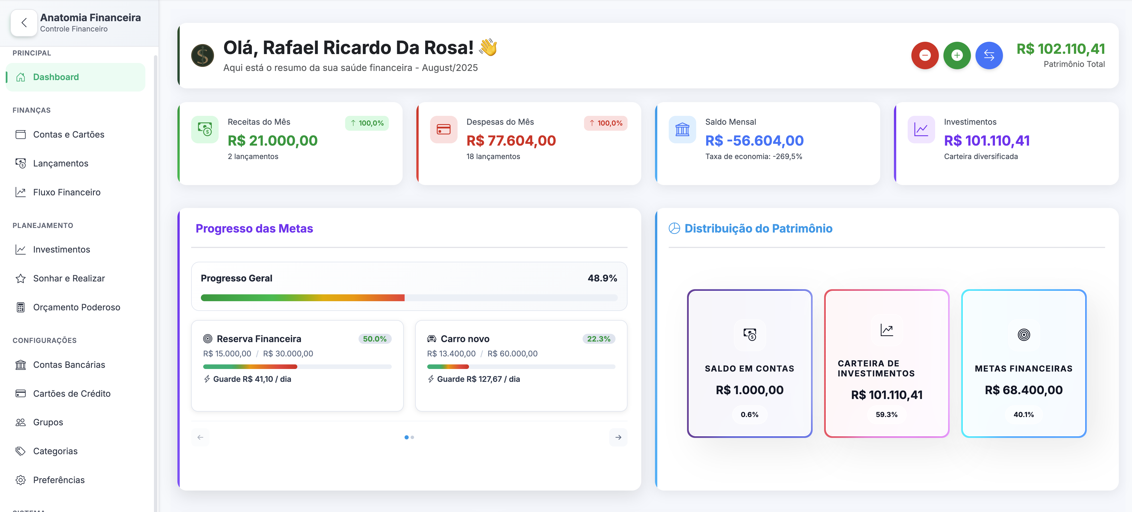 Dashboard do Sistema